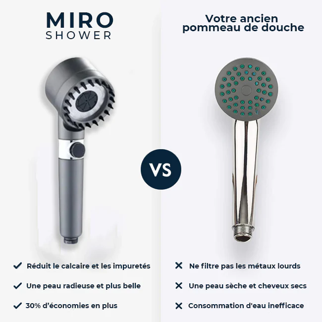 MIRO Shower - Image 3