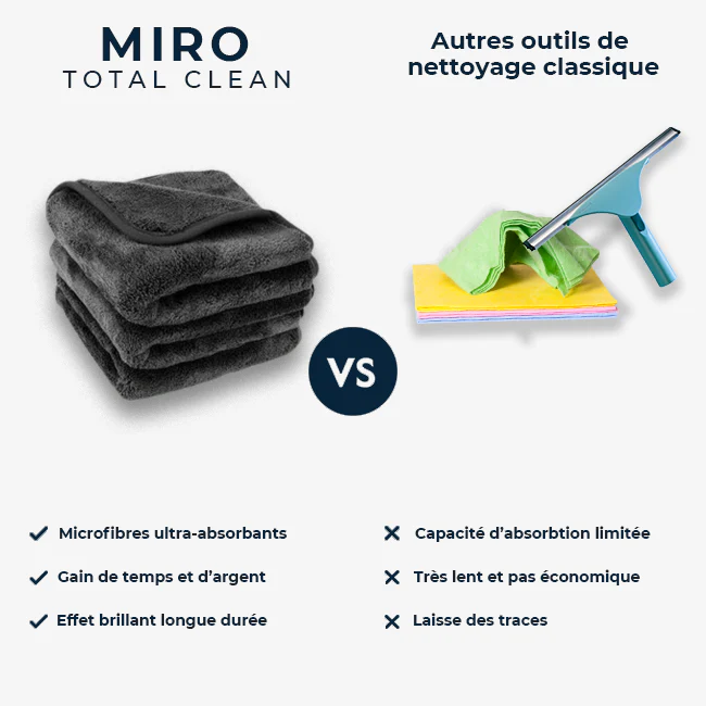 MiroClean - Chiffon microfibre XXL - Image 3